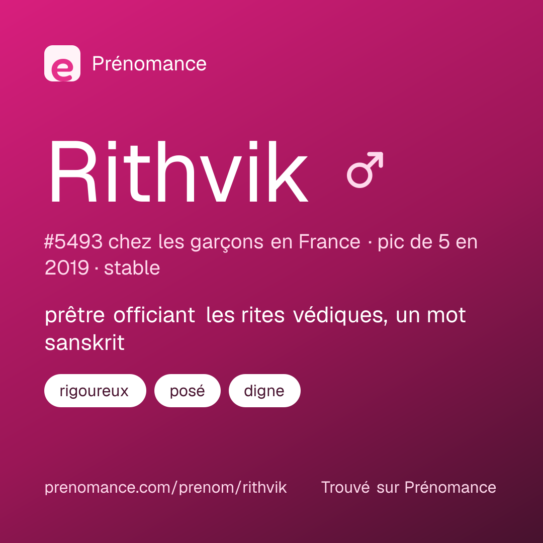 Carte de partage du prénom Rithvik
