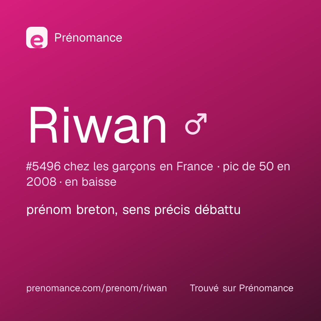Carte de partage du prénom Riwan