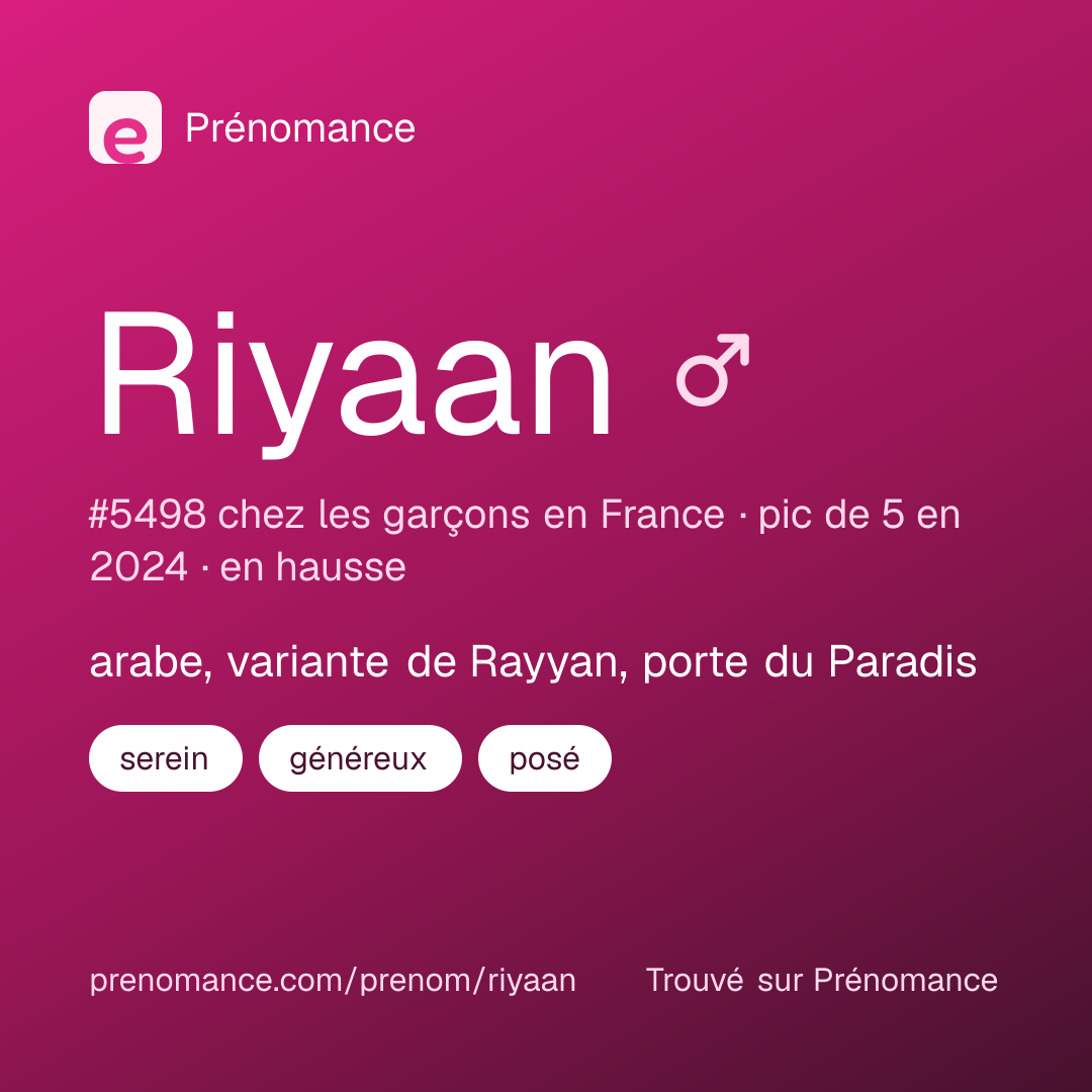 Carte de partage du prénom Riyaan