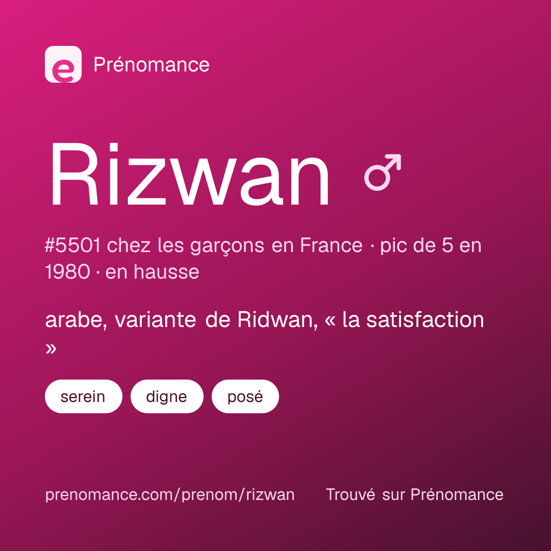 Carte de partage du prénom Rizwan