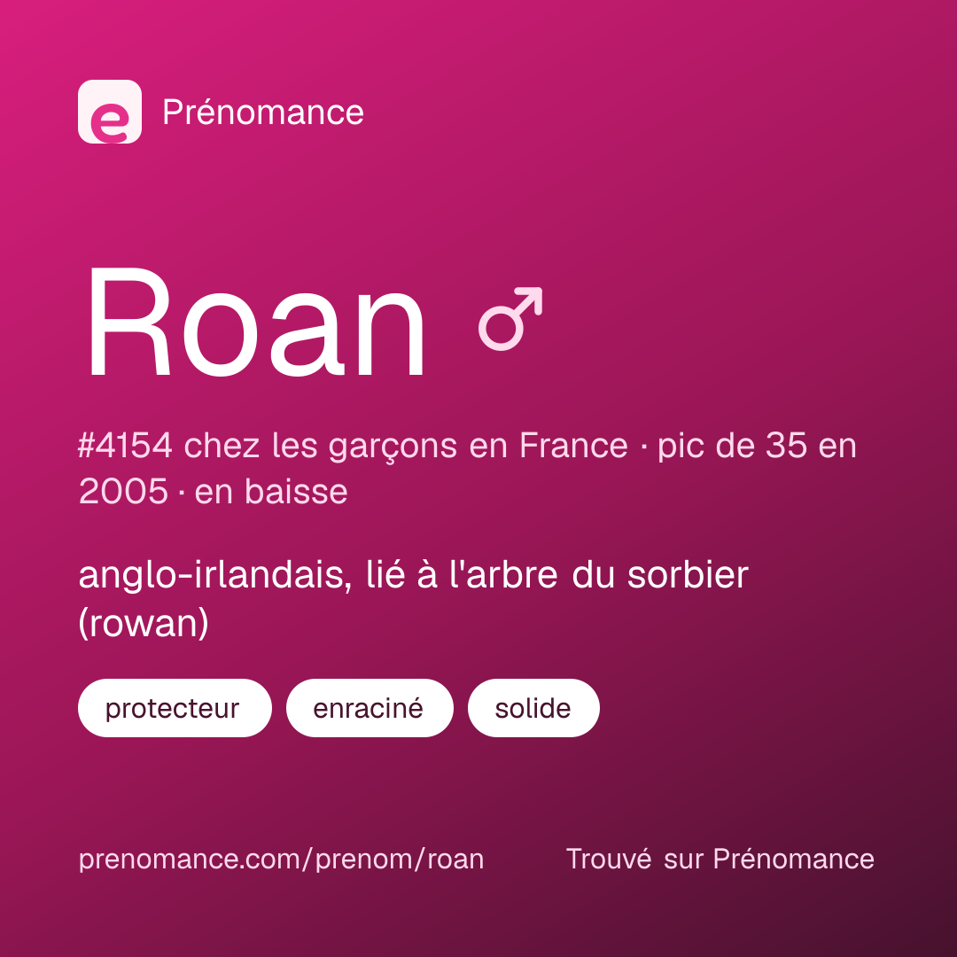 Carte de partage du prénom Roan