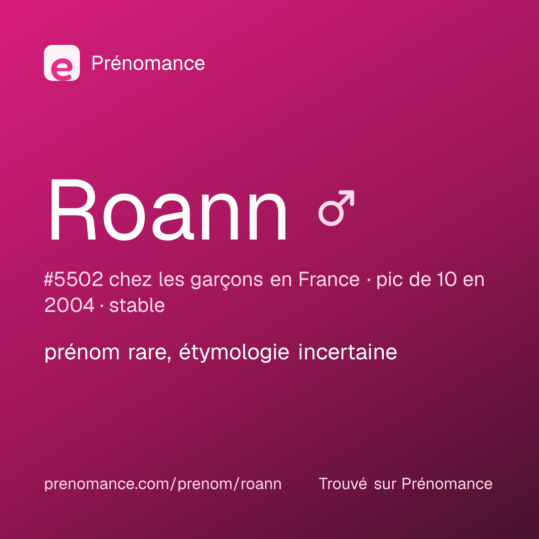 Carte de partage du prénom Roann