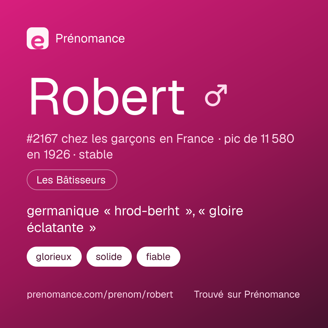 Carte de partage du prénom Robert