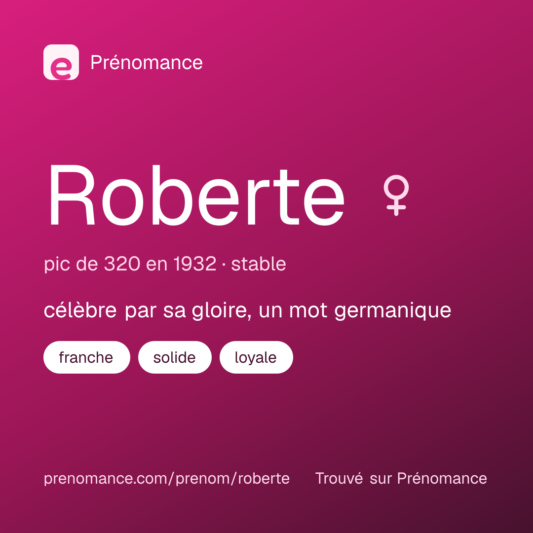 Carte de partage du prénom Roberte