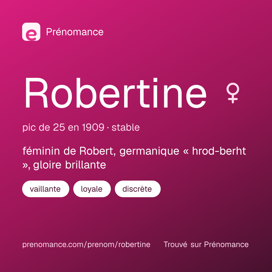 Carte de partage du prénom Robertine