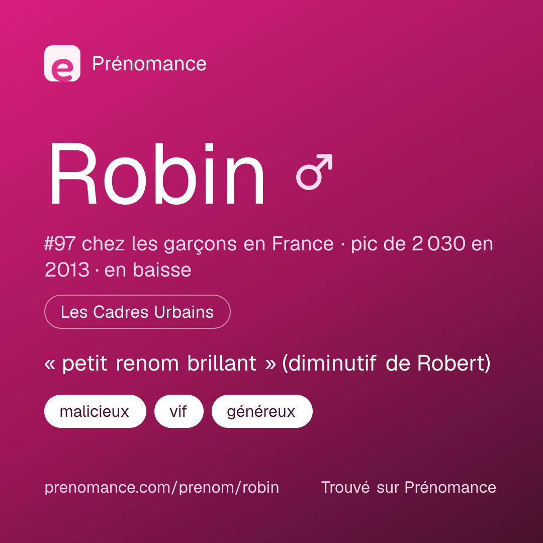 Carte de partage du prénom Robin