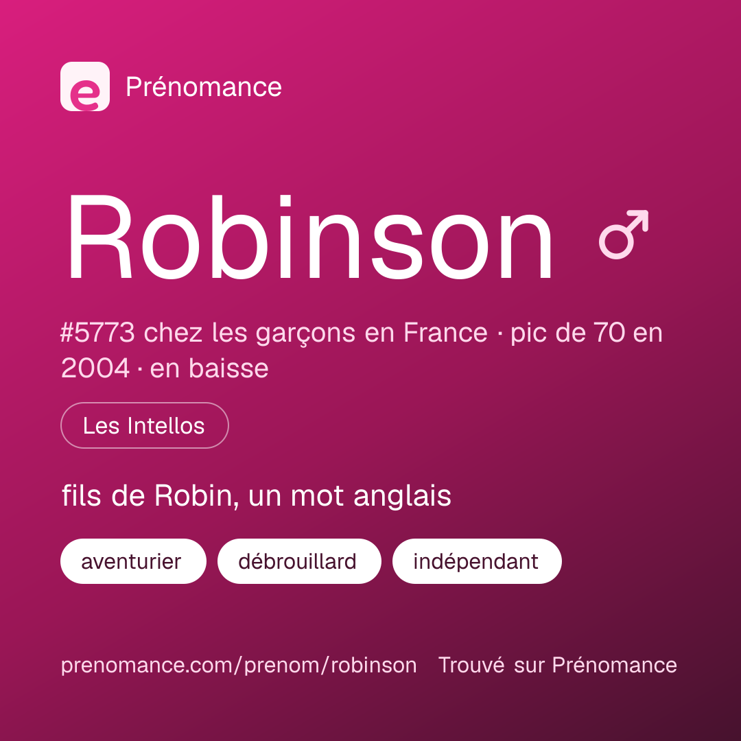 Carte de partage du prénom Robinson