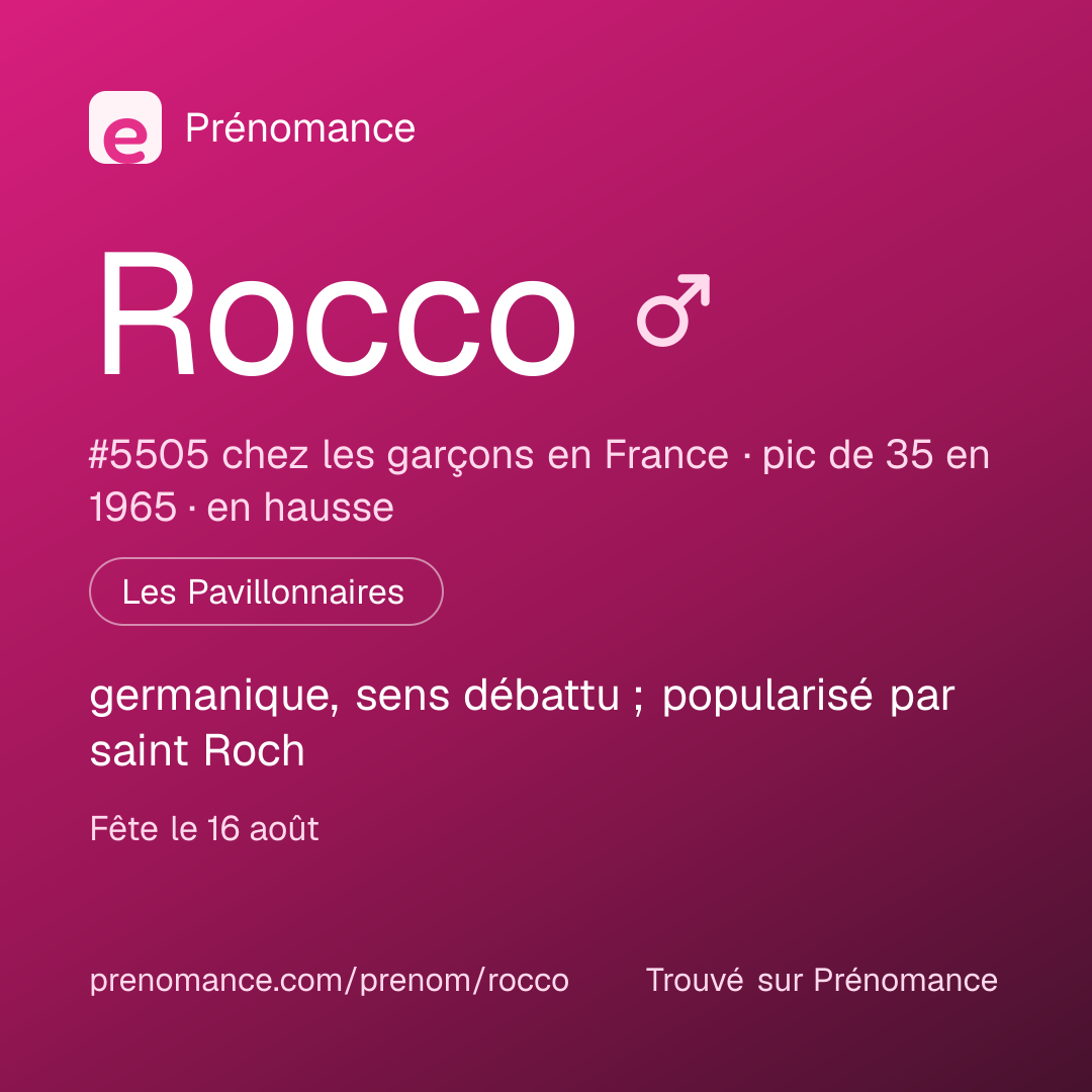 Carte de partage du prénom Rocco