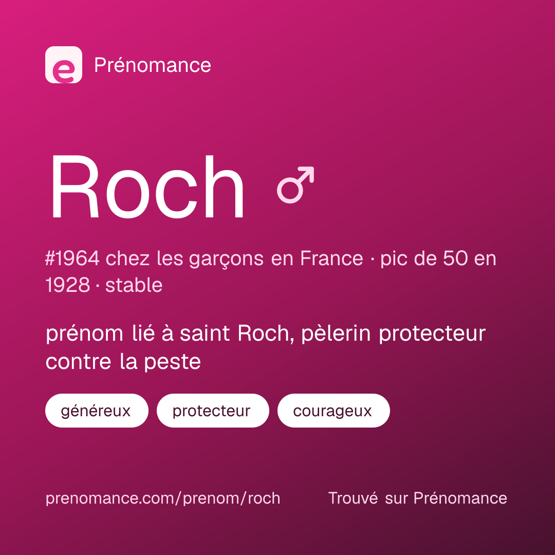 Carte de partage du prénom Roch