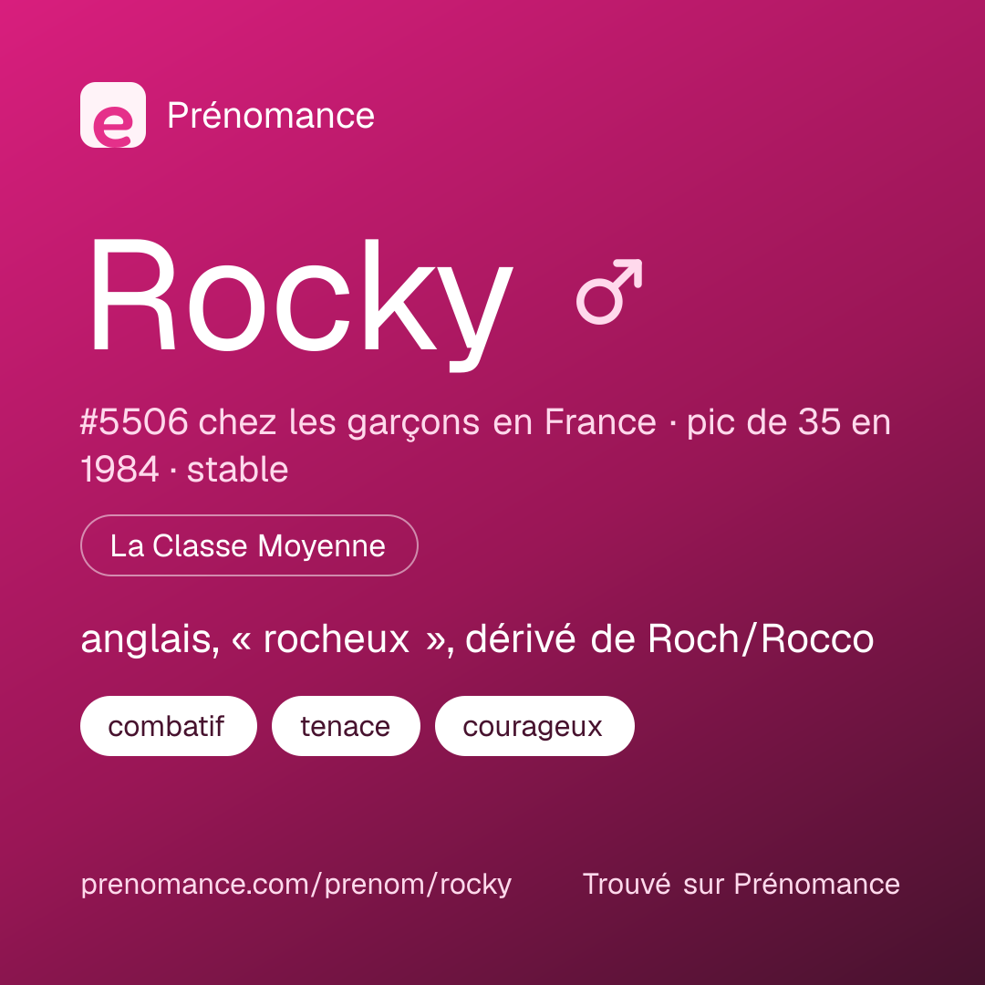 Carte de partage du prénom Rocky