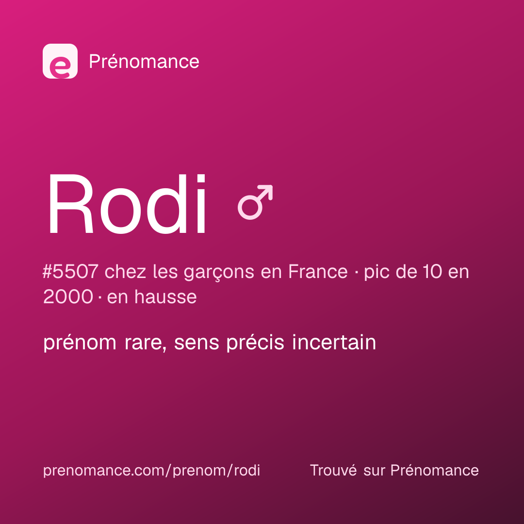 Carte de partage du prénom Rodi