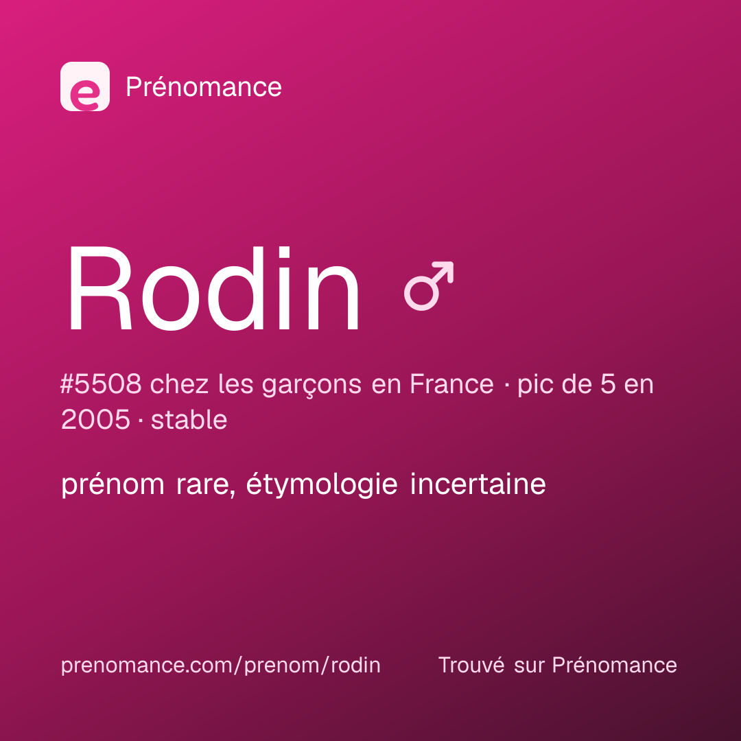 Carte de partage du prénom Rodin