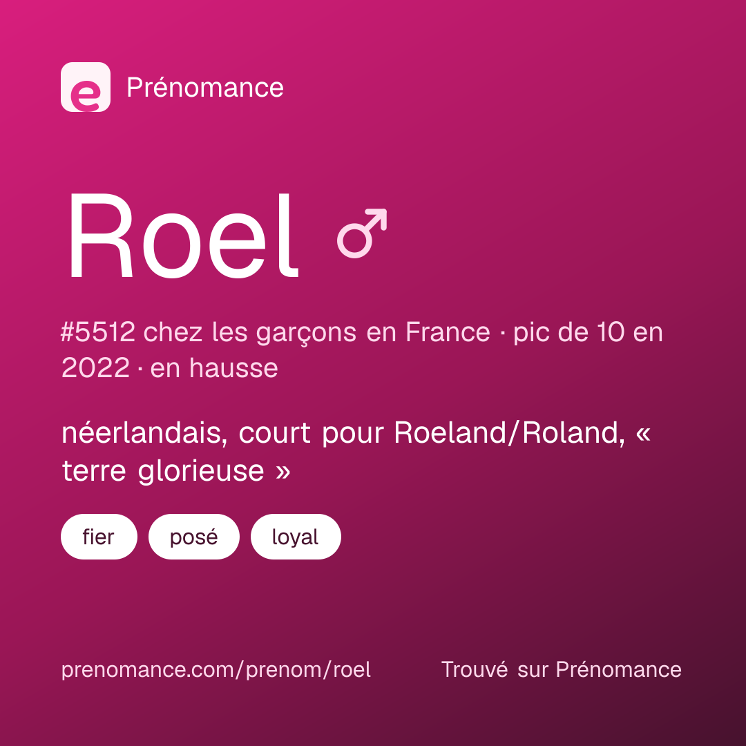Carte de partage du prénom Roel