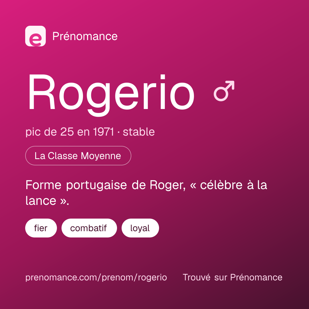 Carte de partage du prénom Rogerio
