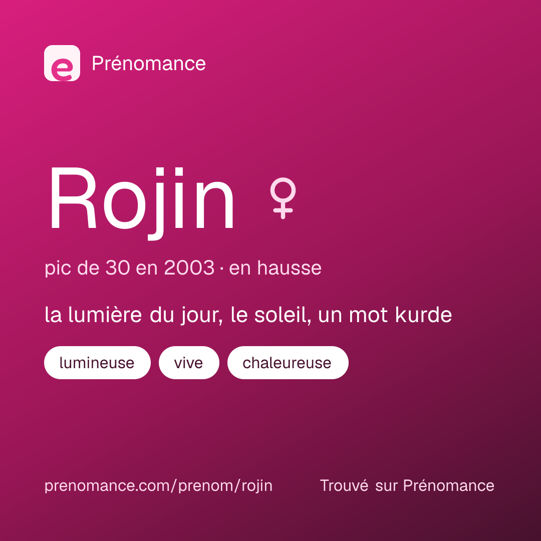 Carte de partage du prénom Rojin