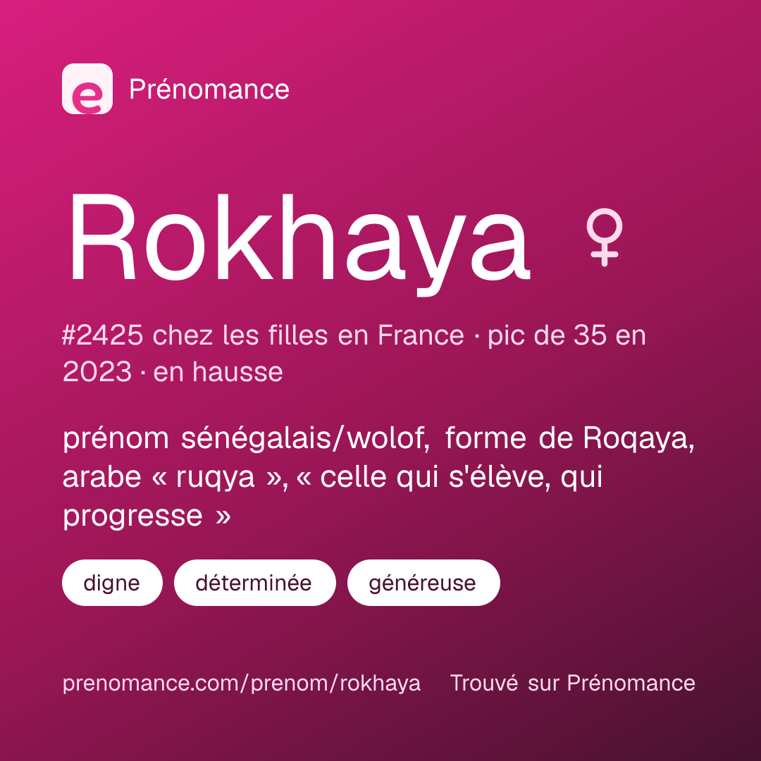 Carte de partage du prénom Rokhaya