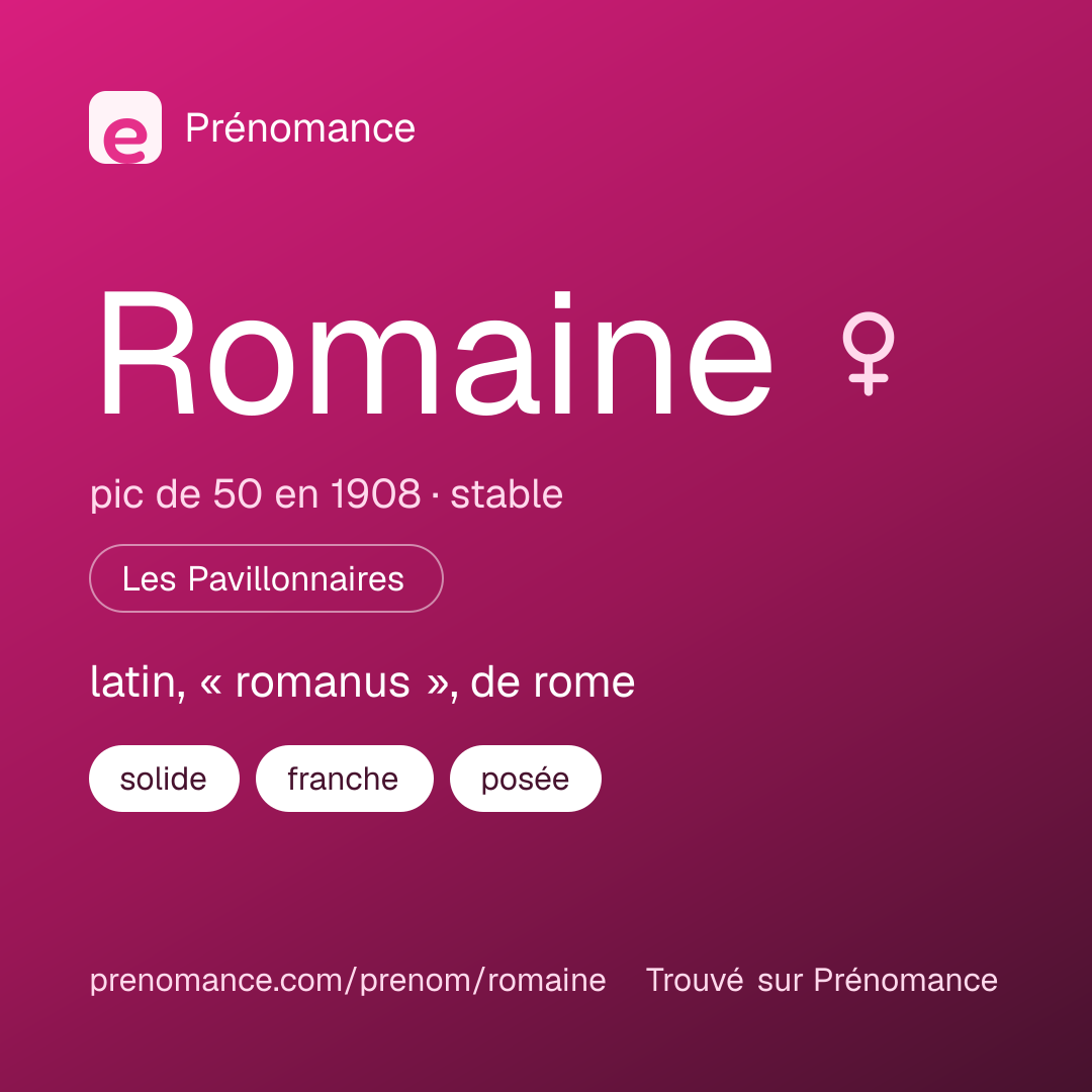 Carte de partage du prénom Romaine