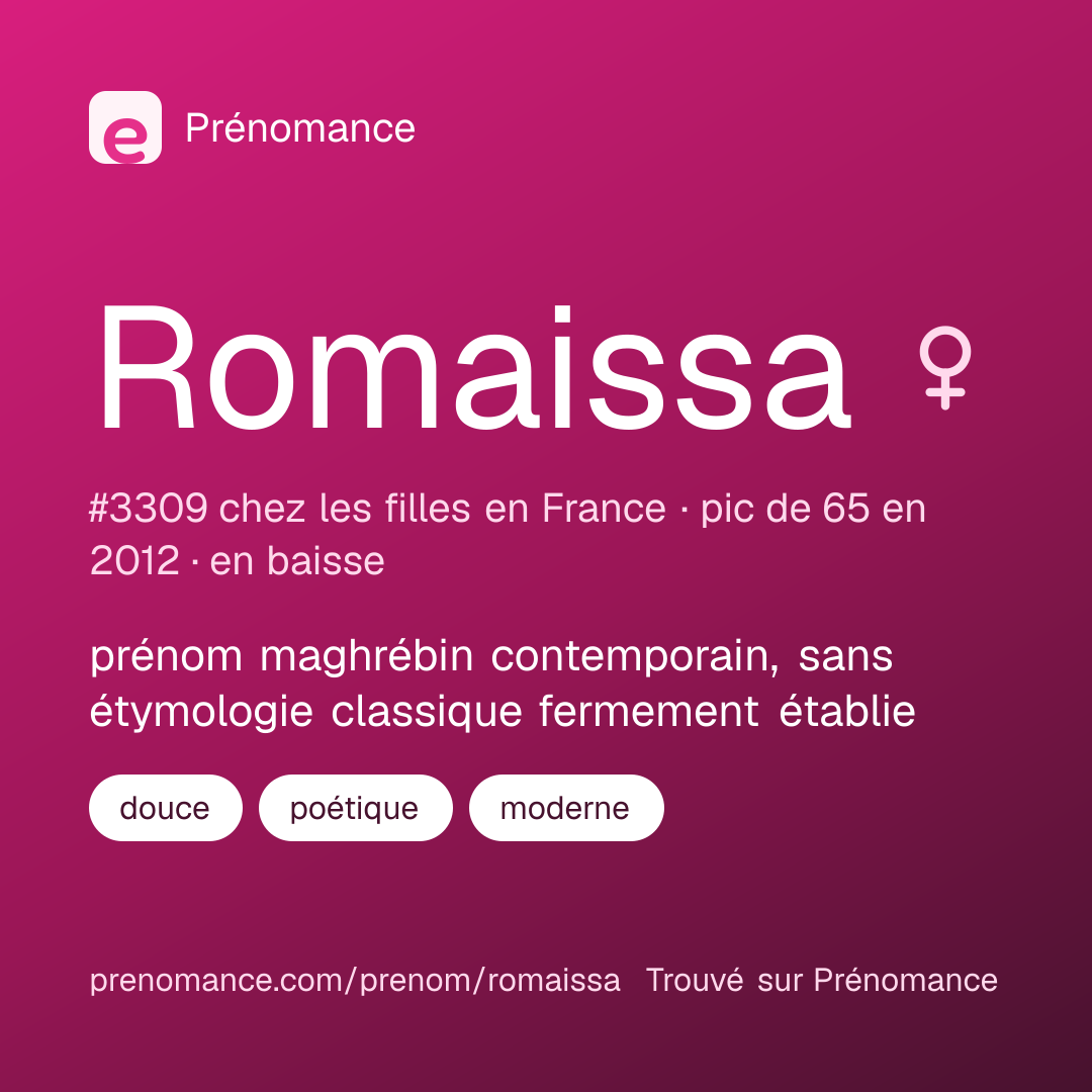 Carte de partage du prénom Romaissa