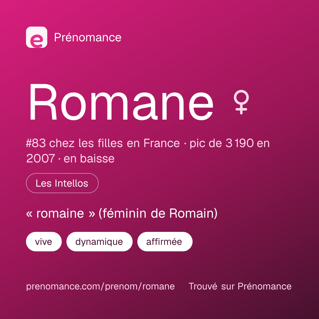 Carte de partage du prénom Romane