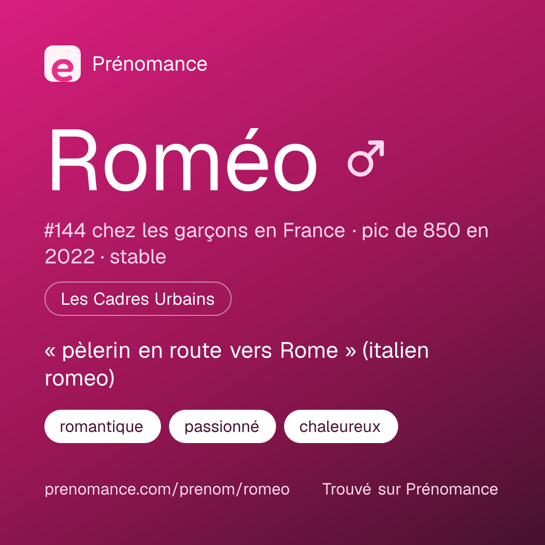 Carte de partage du prénom Roméo