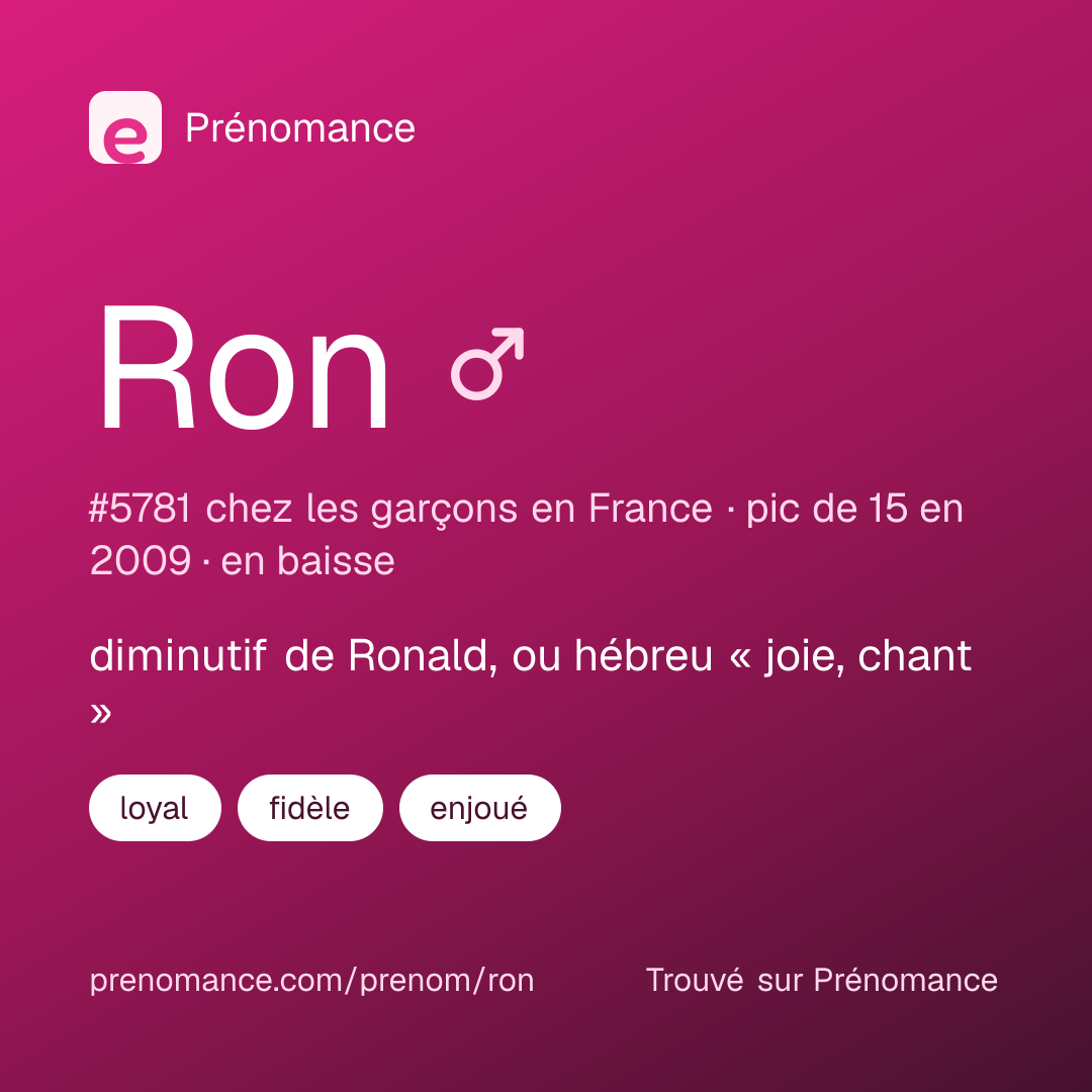 Carte de partage du prénom Ron
