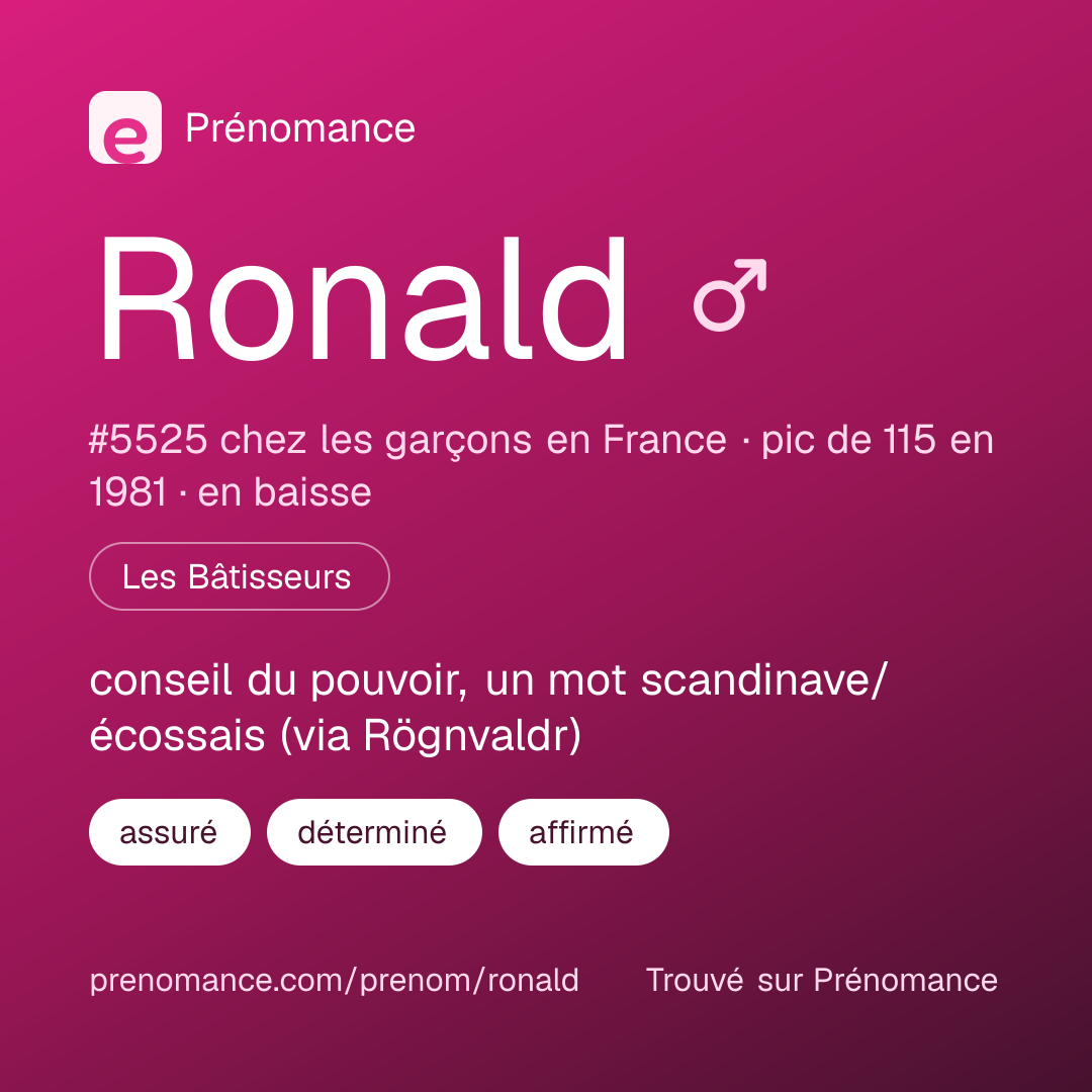 Carte de partage du prénom Ronald