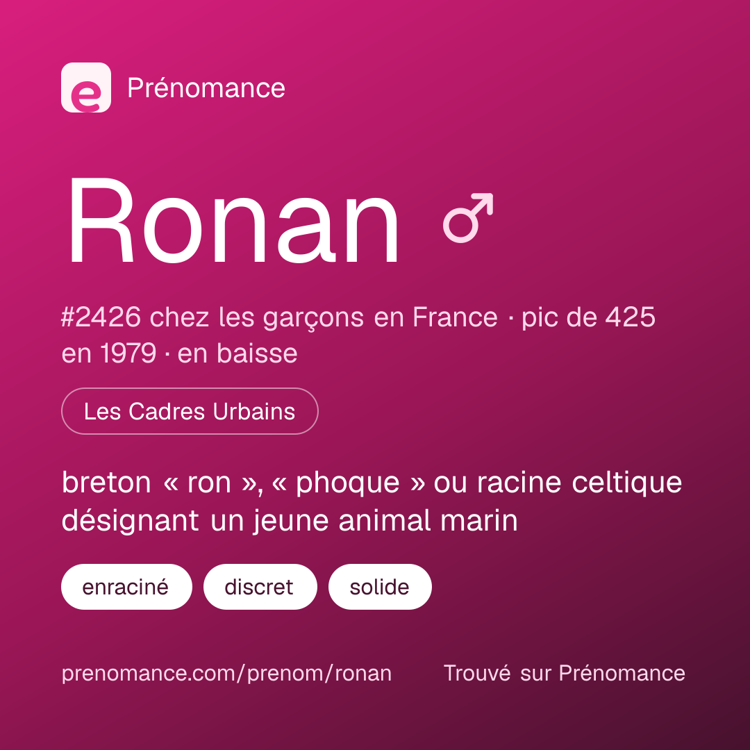 Carte de partage du prénom Ronan