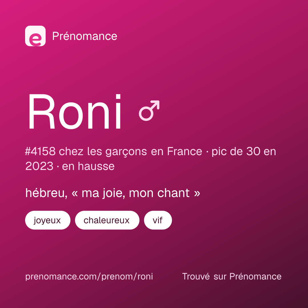 Carte de partage du prénom Roni