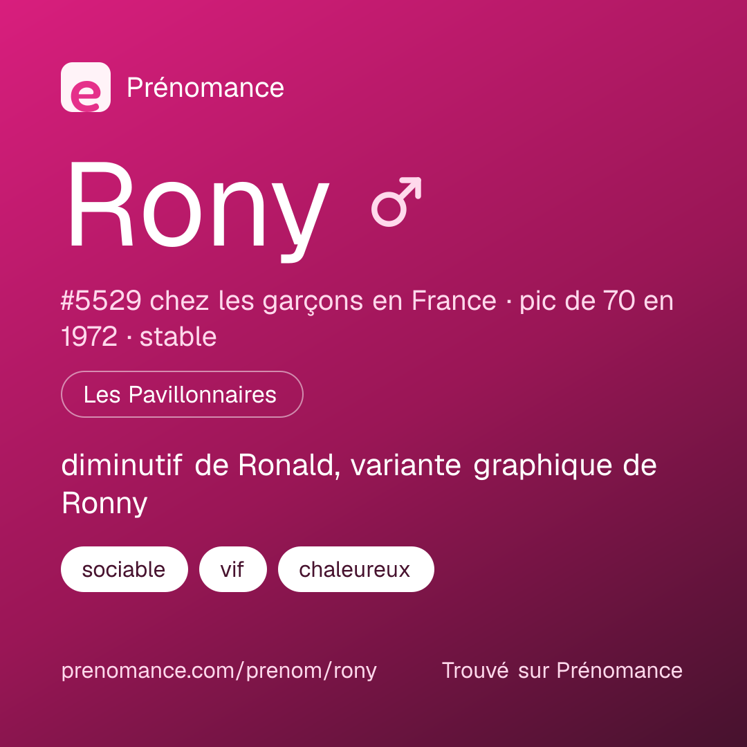 Carte de partage du prénom Rony