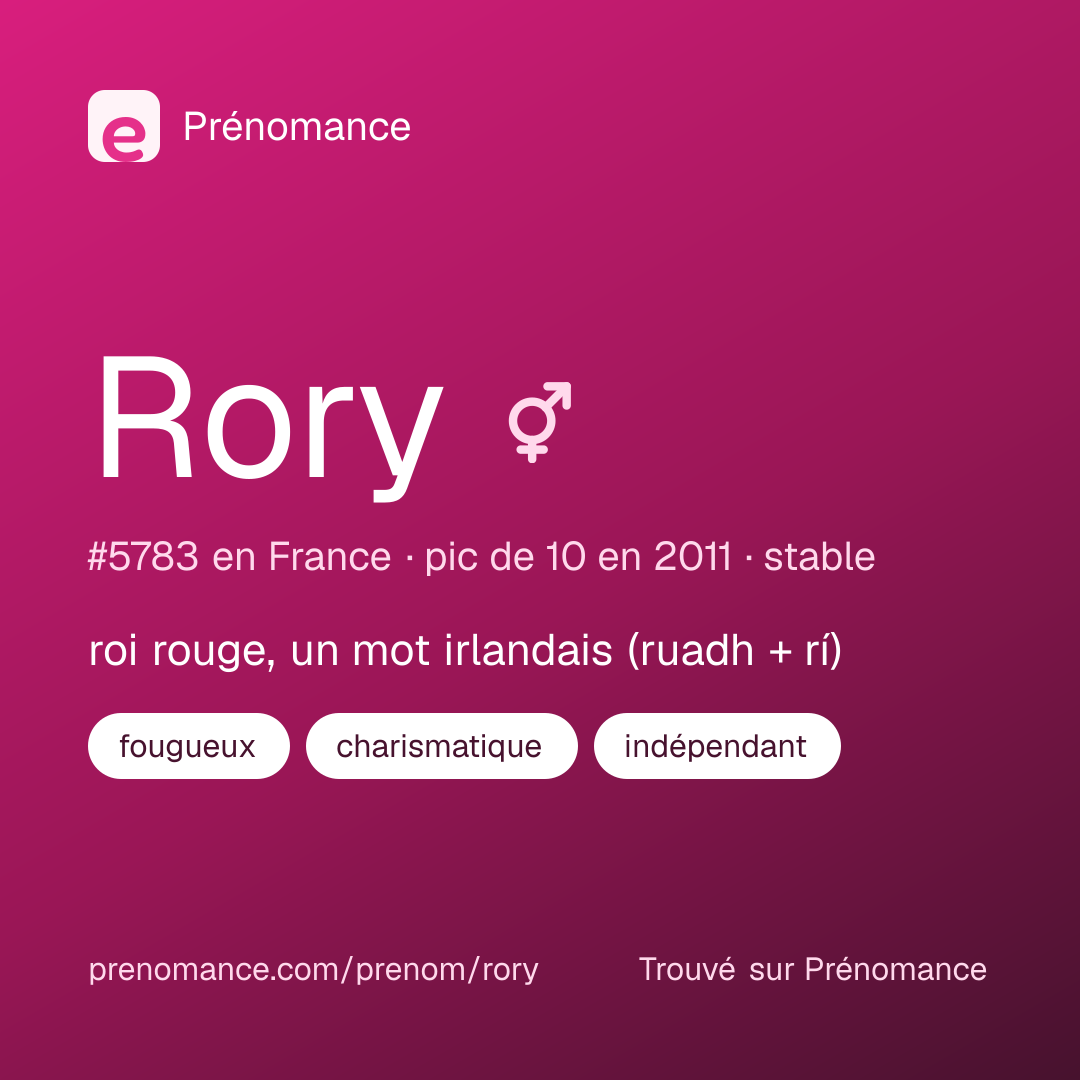 Carte de partage du prénom Rory