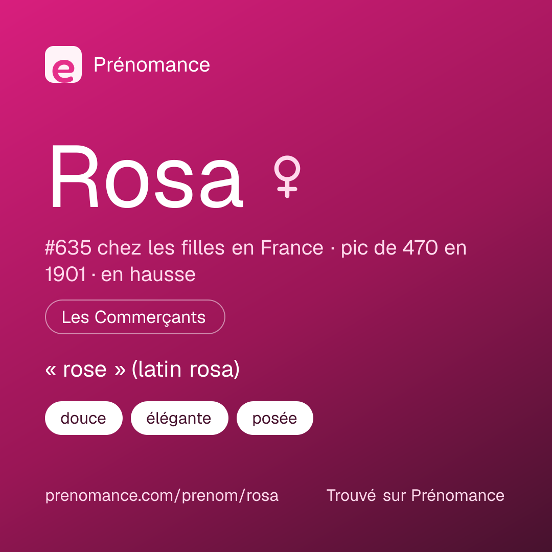 Carte de partage du prénom Rosa