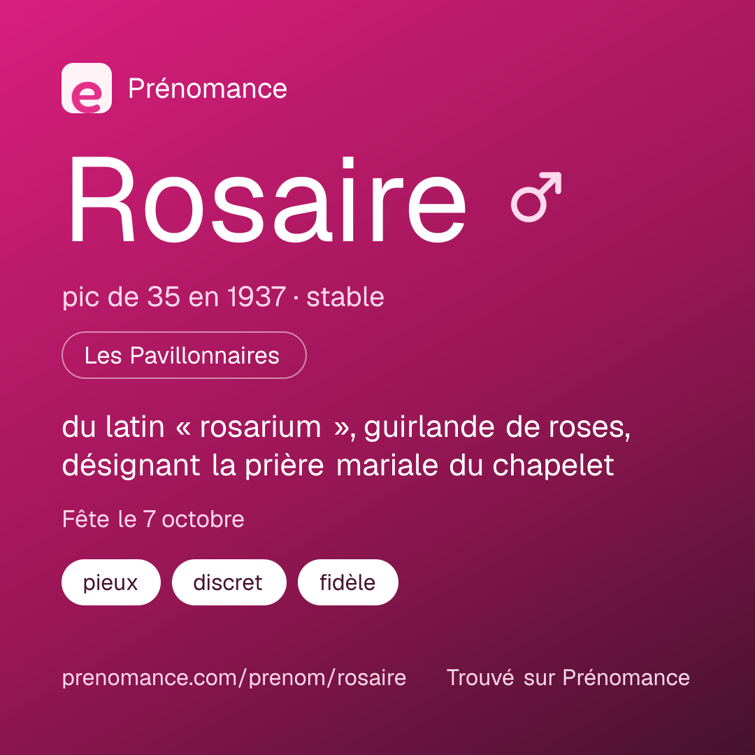 Carte de partage du prénom Rosaire