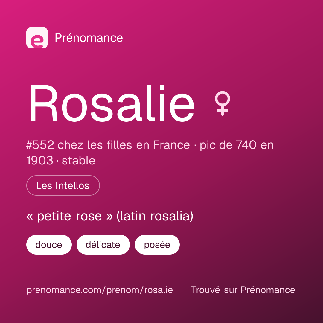 Carte de partage du prénom Rosalie