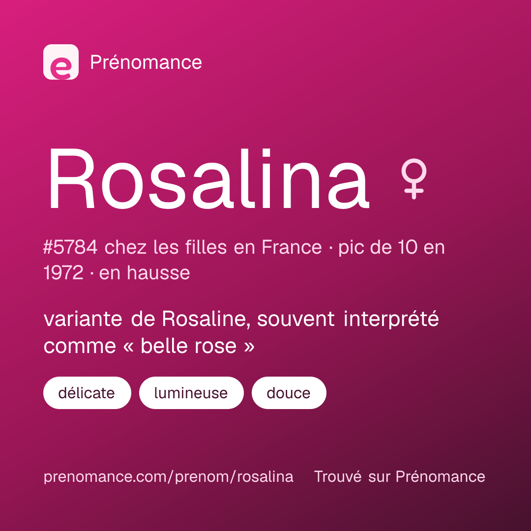 Carte de partage du prénom Rosalina