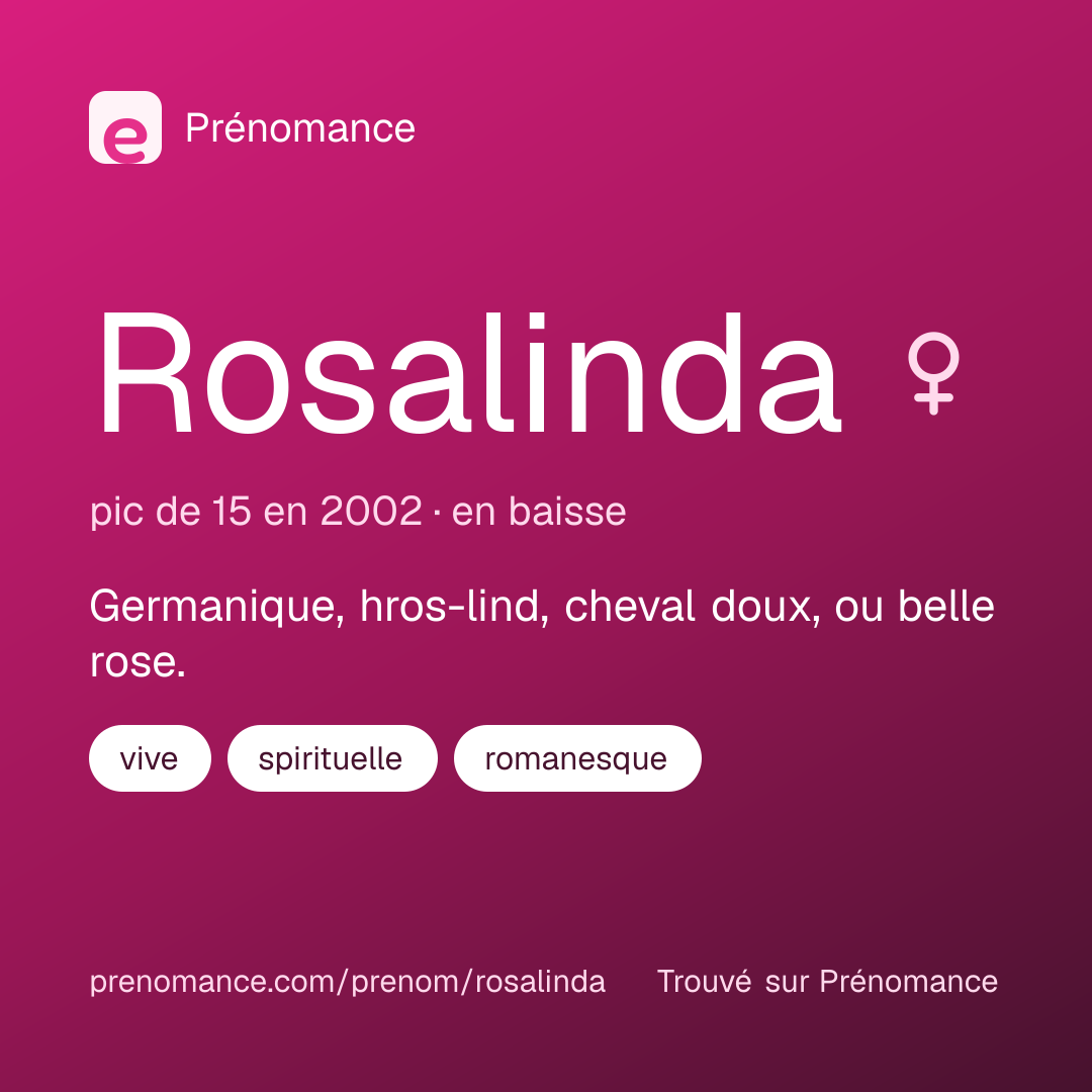 Carte de partage du prénom Rosalinda