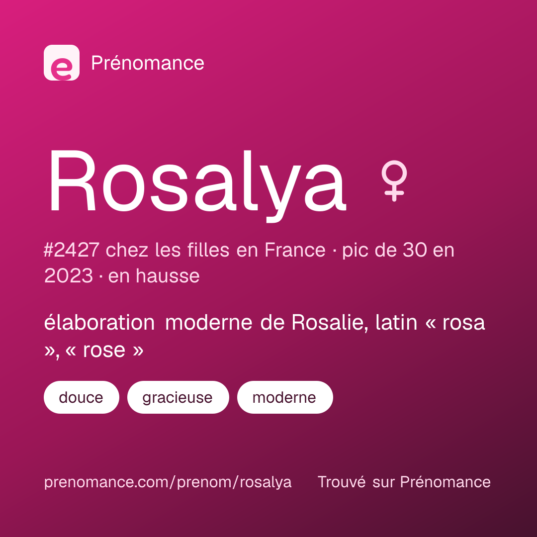 Carte de partage du prénom Rosalya