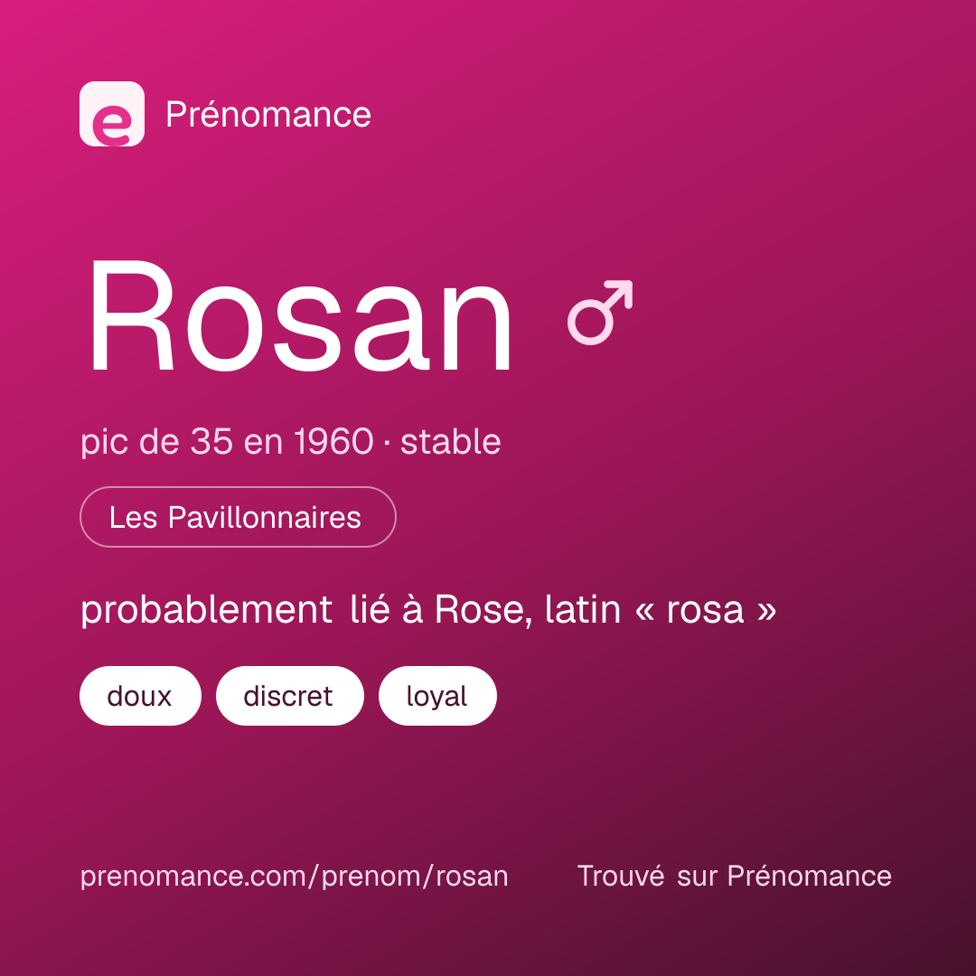 Carte de partage du prénom Rosan