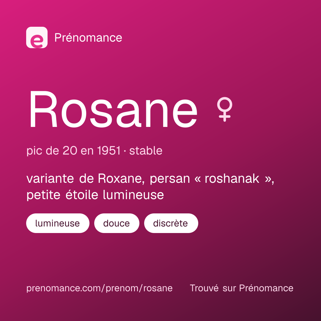 Carte de partage du prénom Rosane