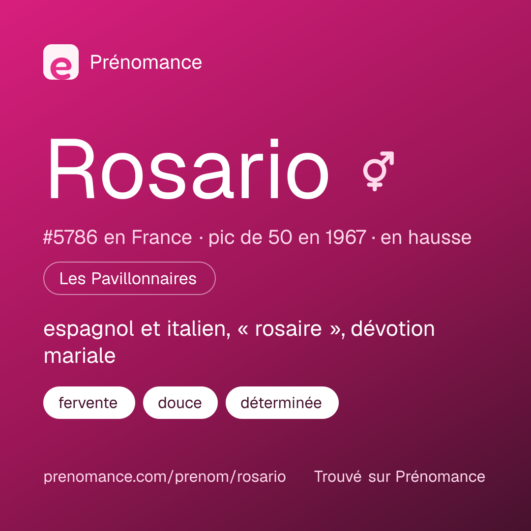 Carte de partage du prénom Rosario