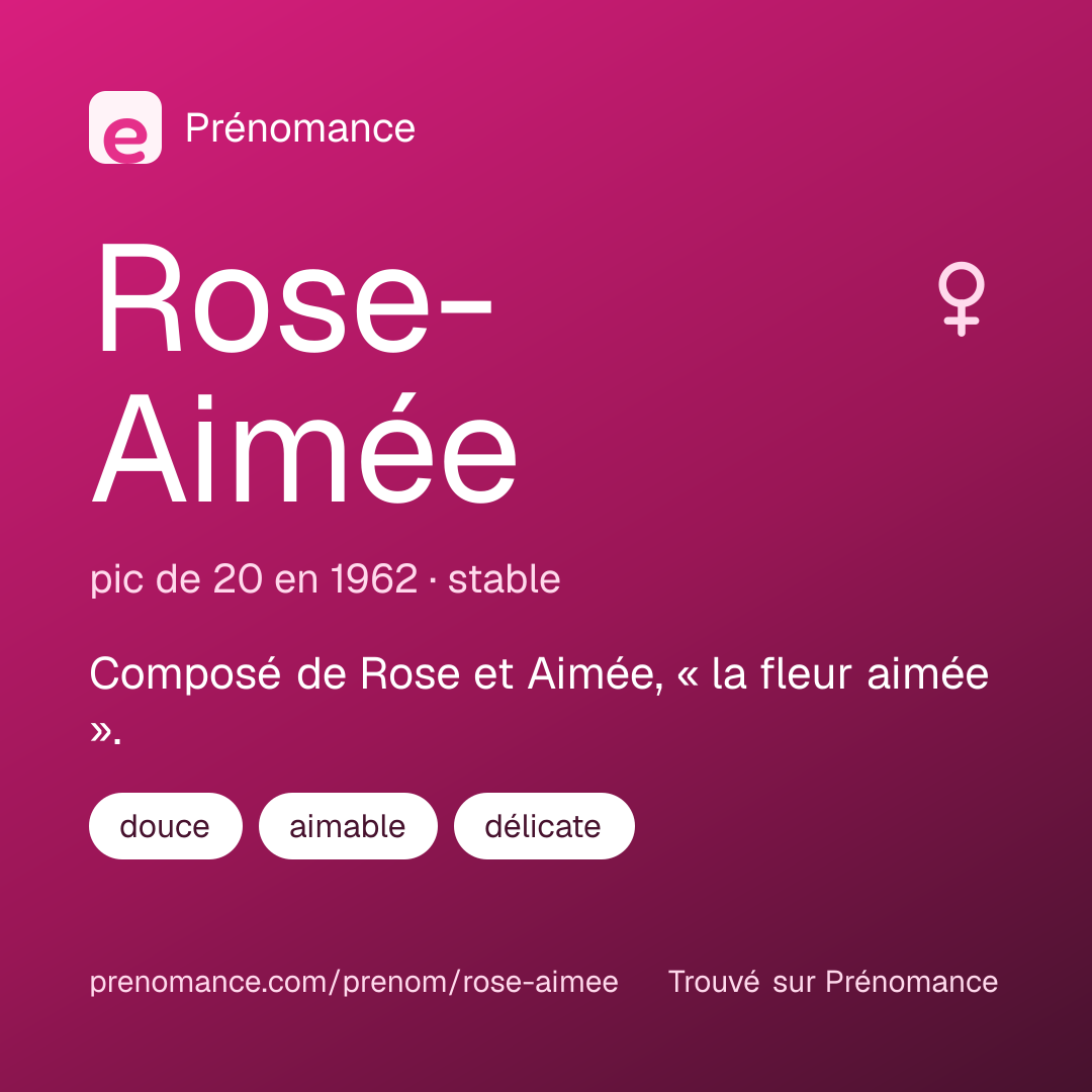 Carte de partage du prénom Rose-Aimée