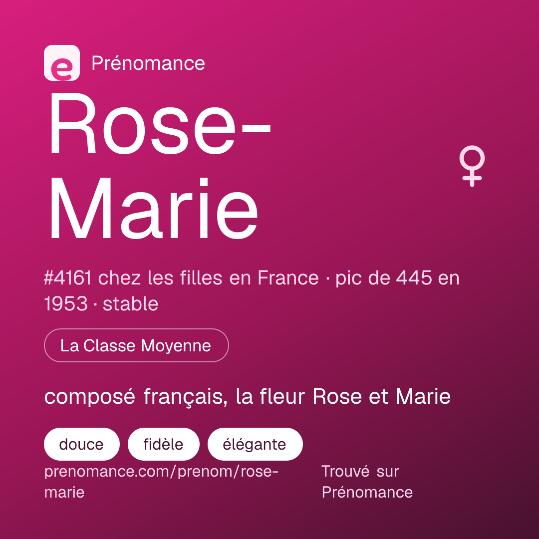 Carte de partage du prénom Rose-Marie