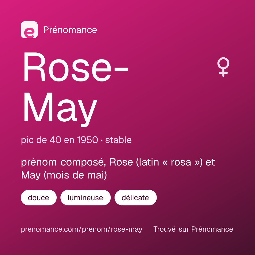 Carte de partage du prénom Rose-May