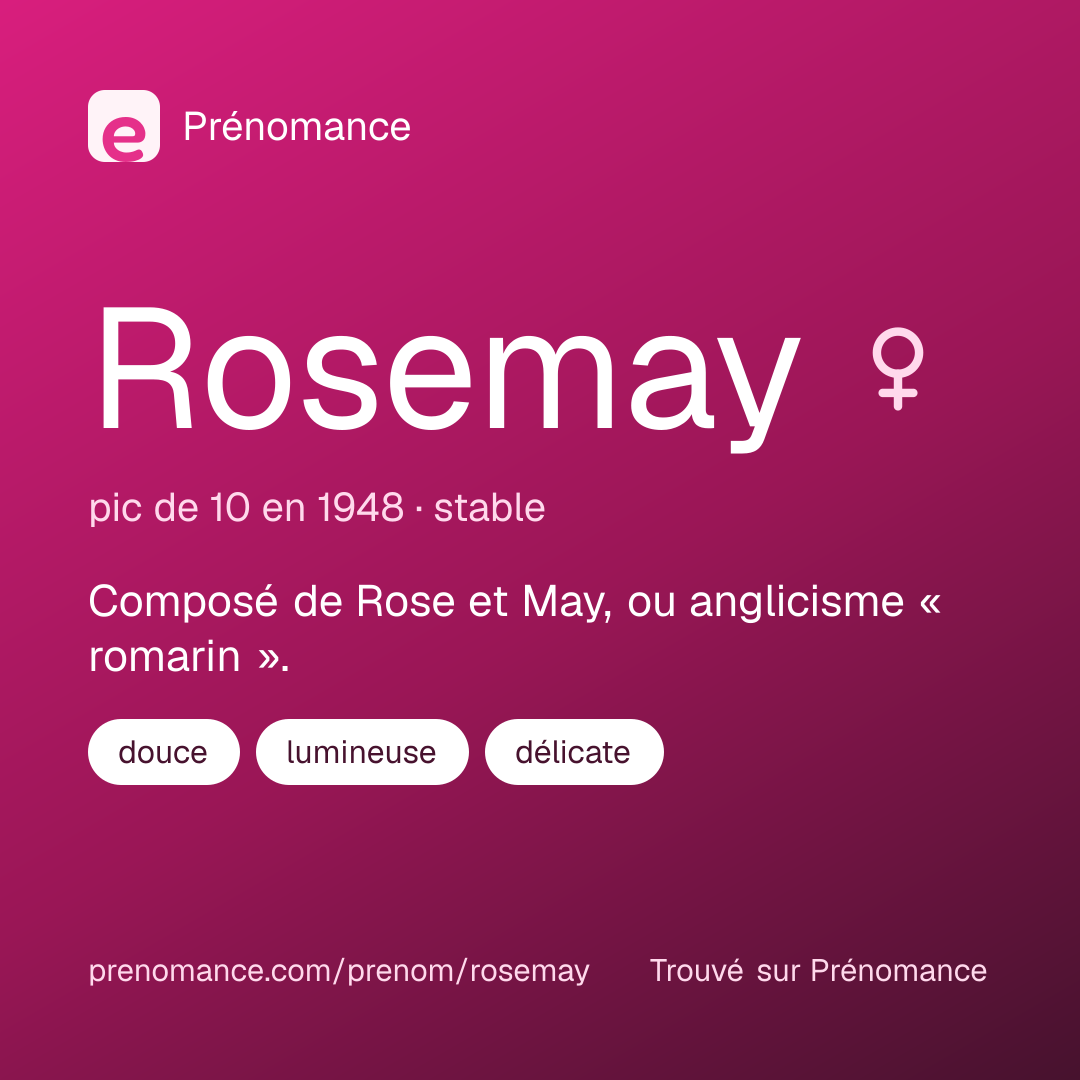 Carte de partage du prénom Rosemay