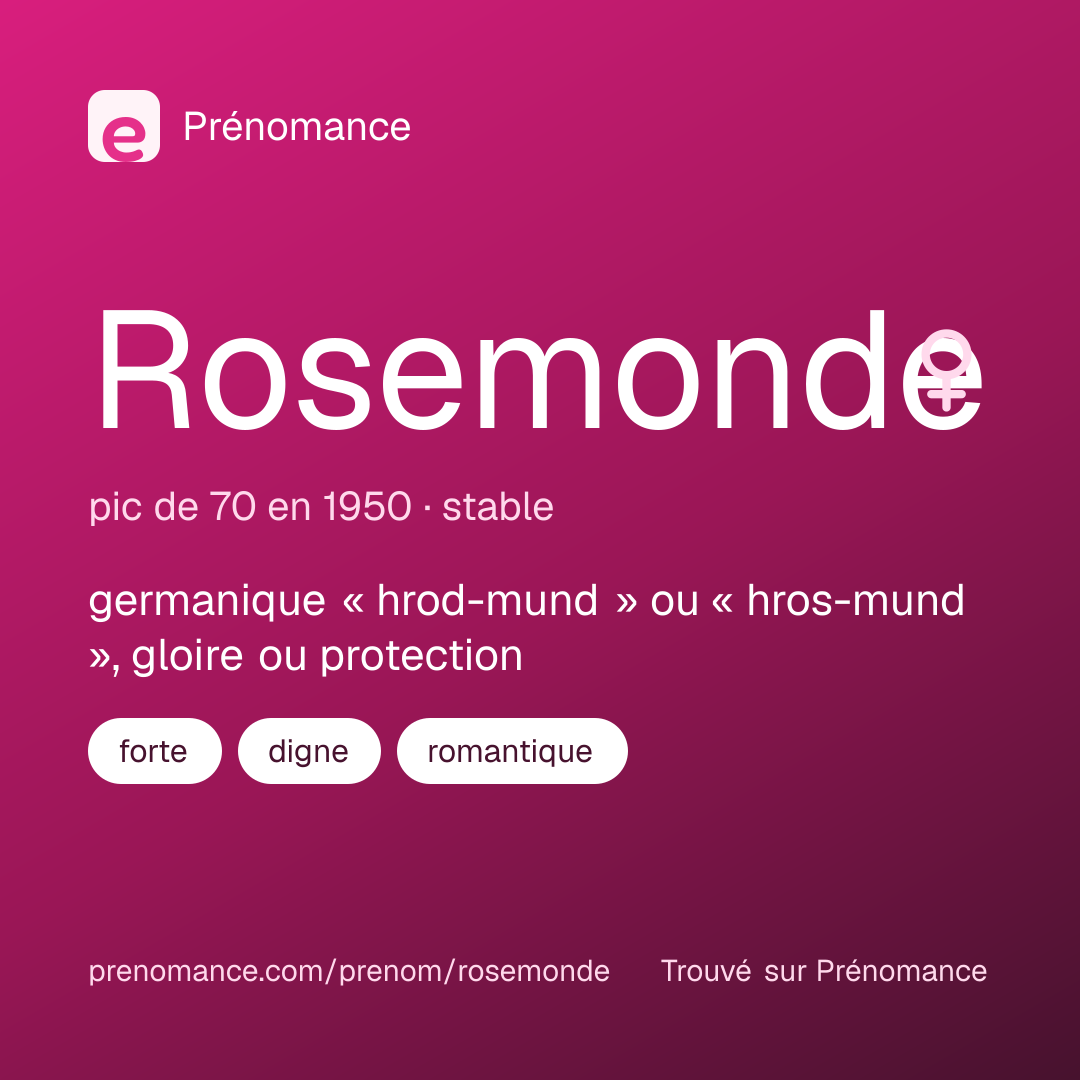 Carte de partage du prénom Rosemonde