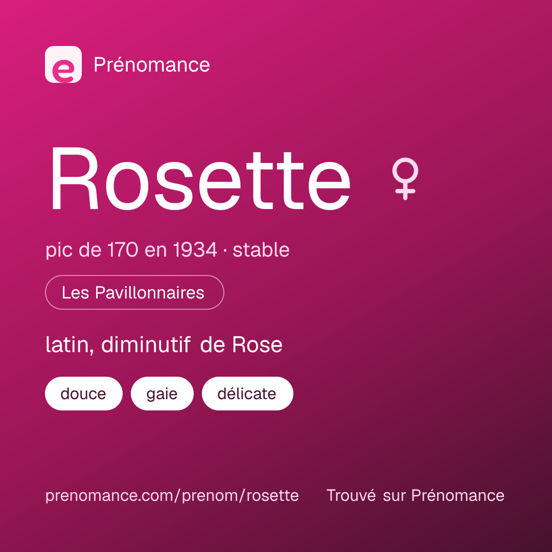 Carte de partage du prénom Rosette