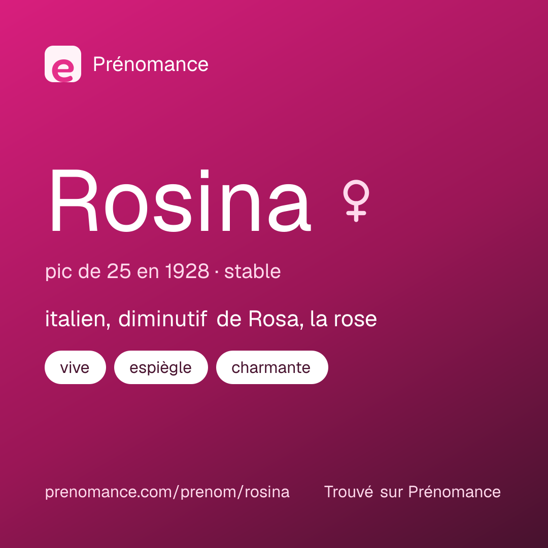 Carte de partage du prénom Rosina