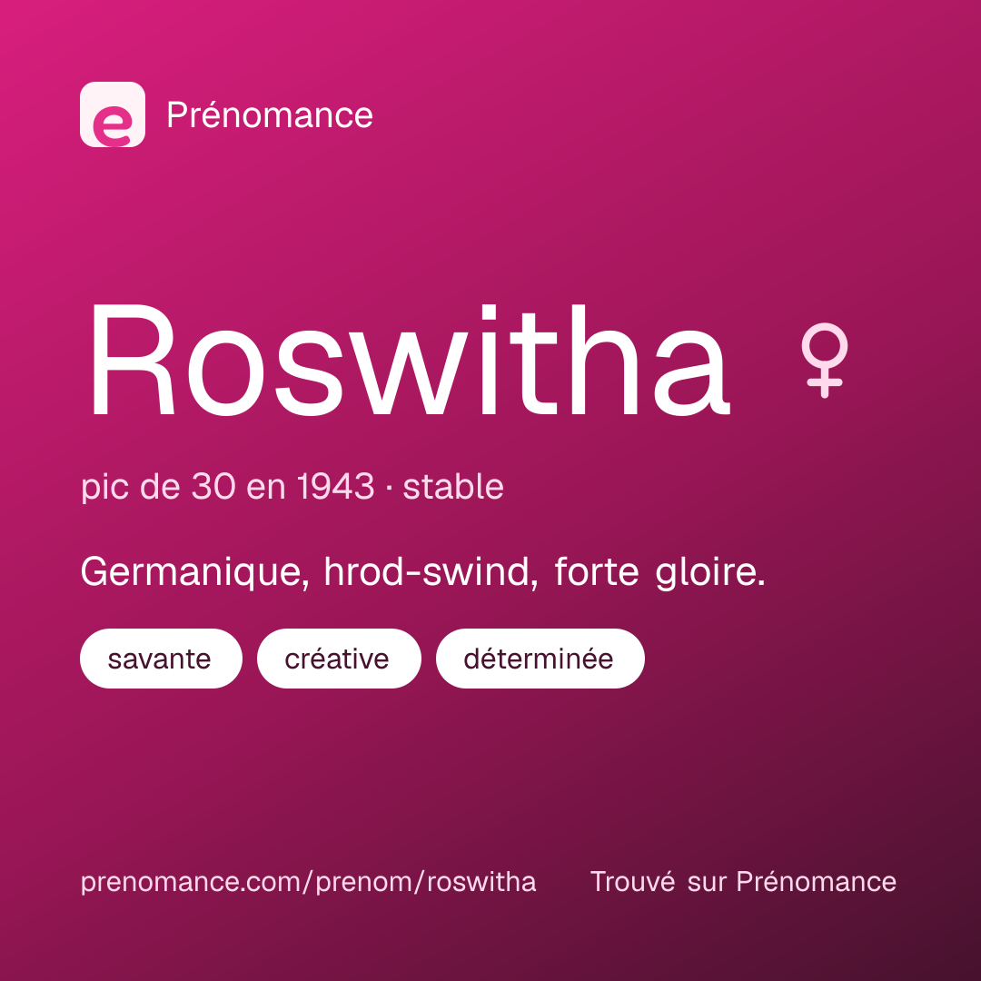 Carte de partage du prénom Roswitha