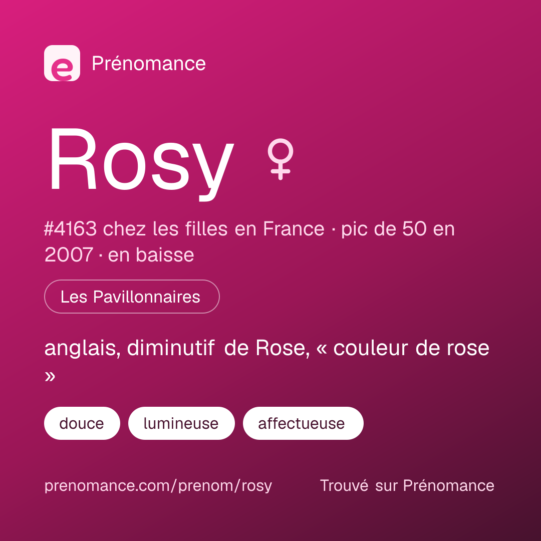 Carte de partage du prénom Rosy