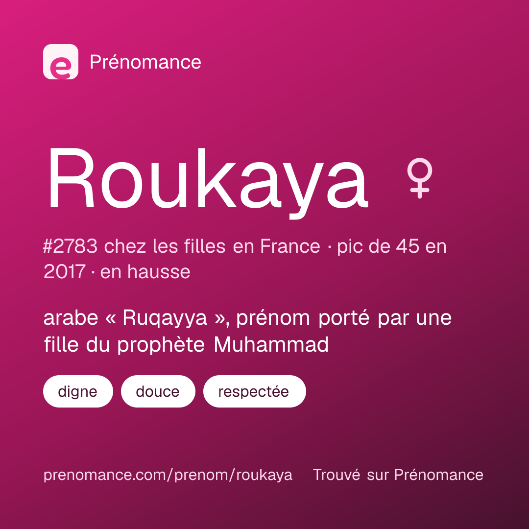 Carte de partage du prénom Roukaya