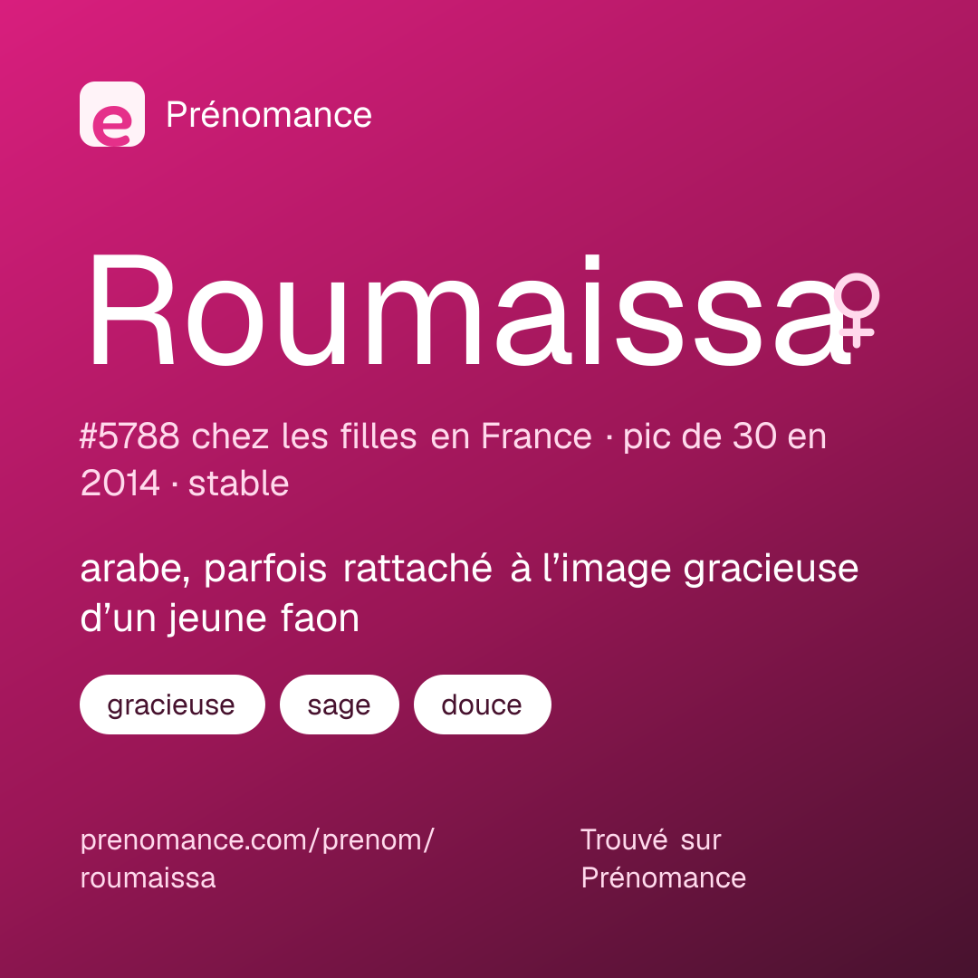 Carte de partage du prénom Roumaissa